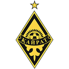 Kairat Almaty Kairat Almaty